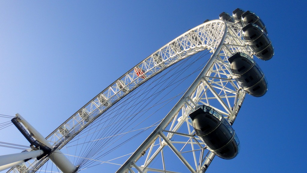 How To Save Money In London - London Eye in perspective - Geeky Explorer