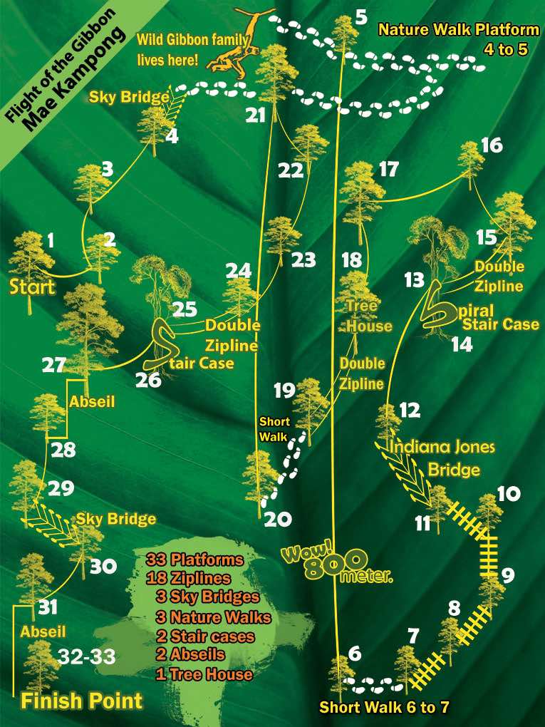 zip lining chiang mai map