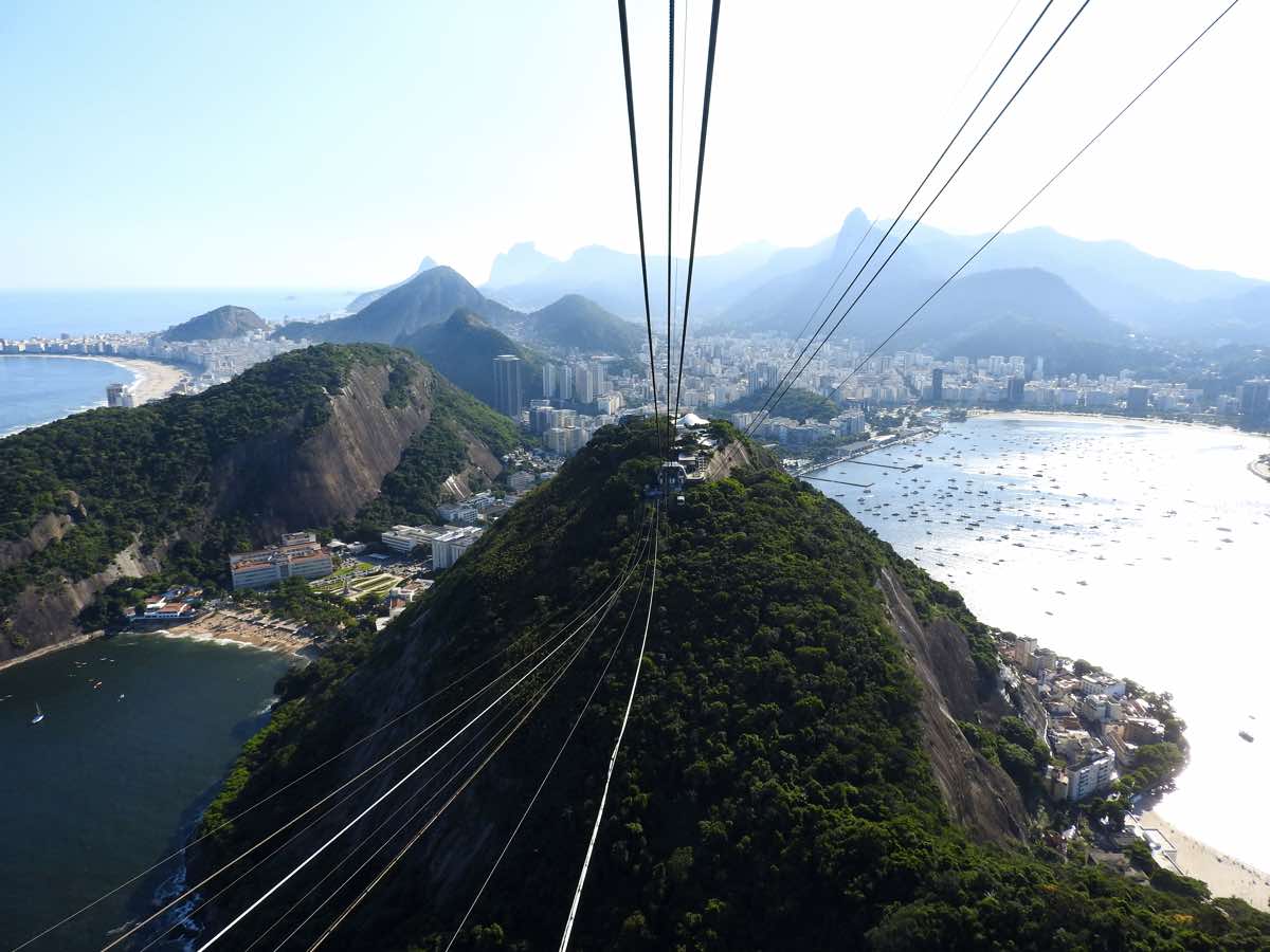 safe travel rio de janeiro