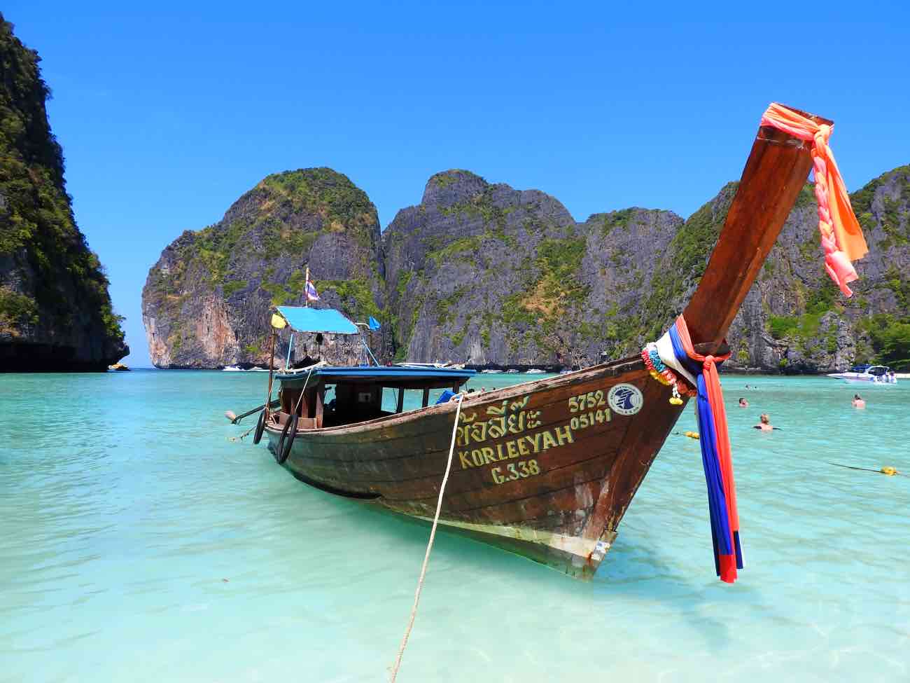 thailand trip for two cost