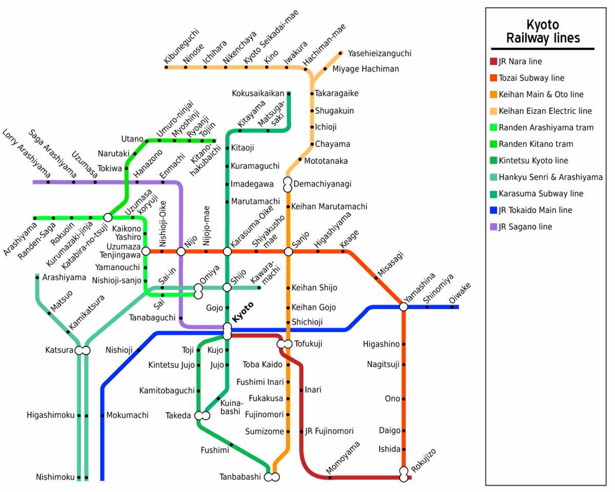 Getting around Kyoto Railways