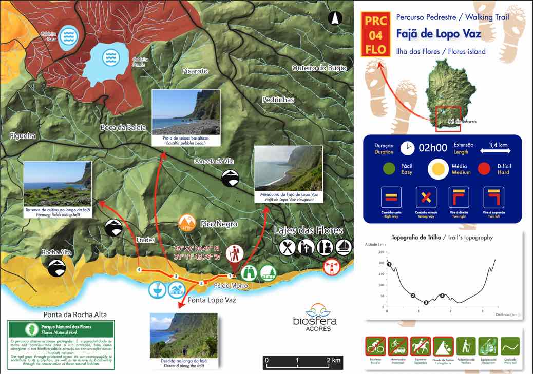 azores tour and trail map